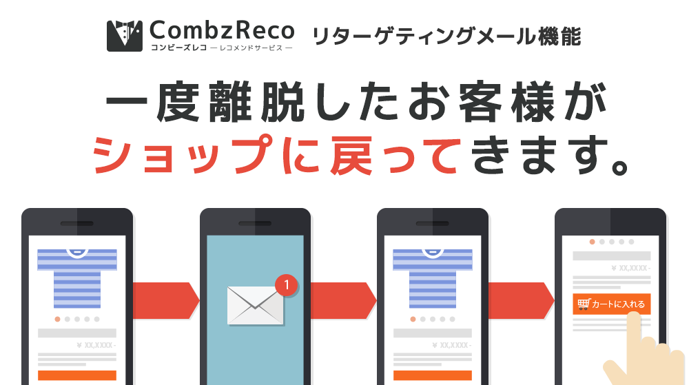 リターゲティングメール機能 一度離脱したお客様がショップに戻ってきます