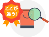さまざまな角度から商品をPR